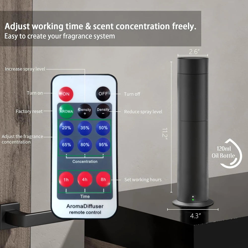 Essential Scent Diffuser
