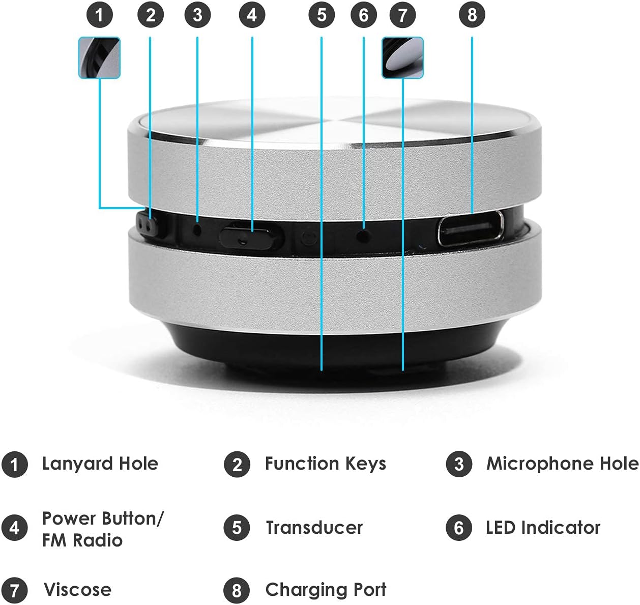 Famous Luxe™ SonicPulse Mini Speaker