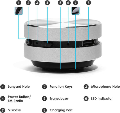 Famous Luxe™ SonicPulse Mini Speaker