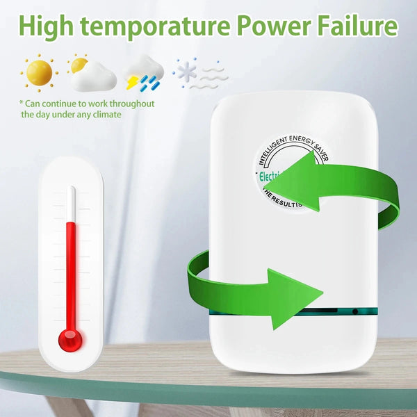 Smart Home Energy Saver Plug-In
