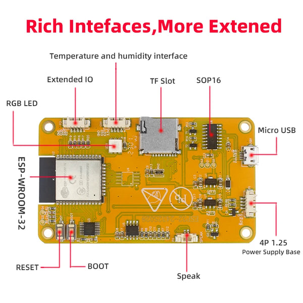 NerdMiner V Crypto Hub